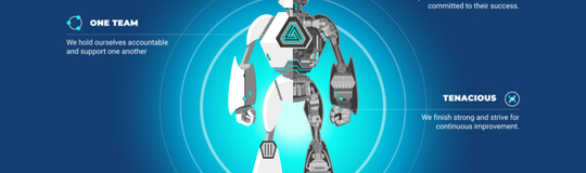 Automox